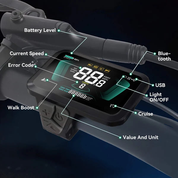 Funciones del display LCD YL-61F-B para bicicleta eléctrica con velocidad, batería, Bluetooth, USB y control de luces